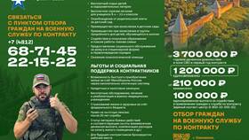 Что дает справка СВО в Орби