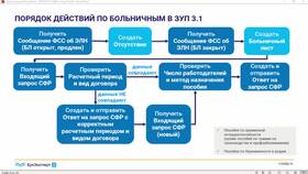 Что означает 