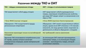 Что означает услуга 