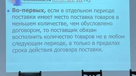 Что такое нарушение условий договора в Орби