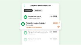 Что такое неустойка по кредитной карте в Орби