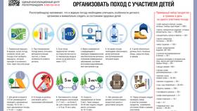 Инструкция по правильной ходьбе в Орби