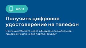 Как оформить поквартирную карту через Госуслуги в Орби