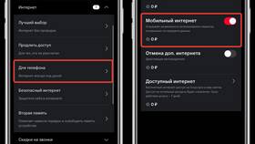 Как отключить услуги домашнего интернета МТС в Орби