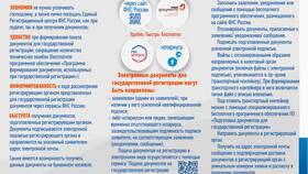 Как подать документы в МФЦ в Орби