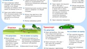 Как получить 2 от суммы в Орби