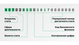 Как пополнить расчетный счет ПСБ в Орби