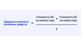 Как рассчитать расходы на оборудование в Орби