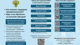 Как снять выговор досрочно: пошаговая инструкция в Орби