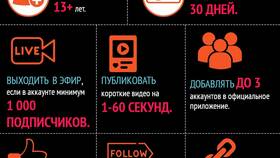 Как убрать лимит сообщений в TikTok в Орби