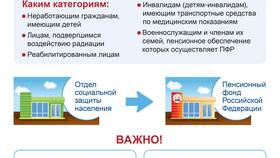 Как войти в личный кабинет ПФР в Орби