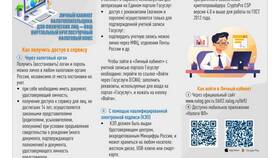 Как войти в систему по реквизитам в Орби