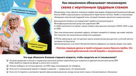 Кредит: это то, что пришло в Орби