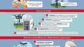 ООО ДМХ: что это за организация в Орби