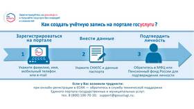 Почему Госуслуги выдают ошибку сервера в Орби