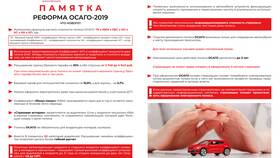 Почему не делают страховки в Орби