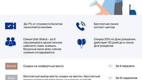 Тариф Оптимум Эконом ЮТэйр: что это в Орби