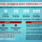 Что нужно сделать, чтобы получить субсидию