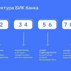 Что такое БИК в реквизитах ВТБ