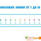 Доказательство того, что сумма двух четных чисел является четной