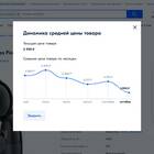 Когда снижаются цены на Ozon: периоды и закономерности